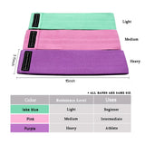 Resistance Bands 3-Piece Set Fitness Equipment