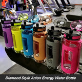 Sport Tritan BPA Free Water Bottles (900ml-700ml-450ml-350ml)